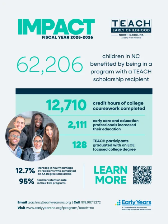 TEACH NC Impact FY25-26