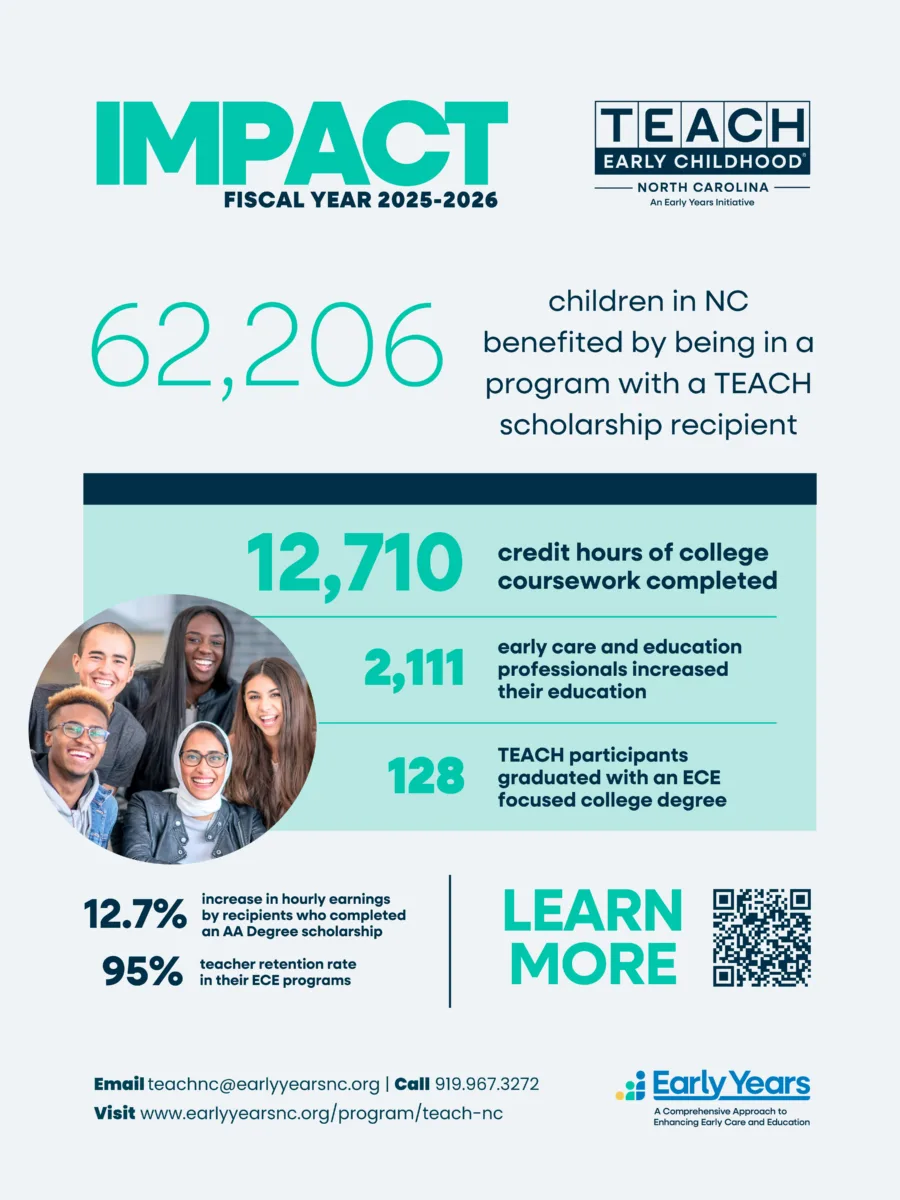 TEACH NC Impact FY25-26