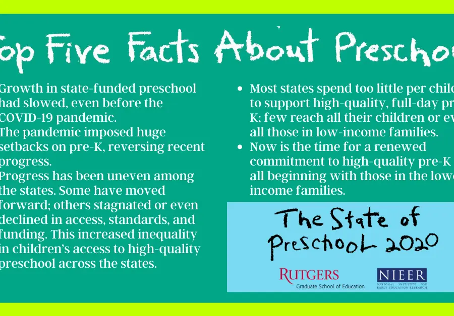 The-State-of-Preschool-2020.png